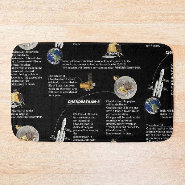 Item preview, Chandrayaan 3 mission designed and sold by Aestheticlanart.