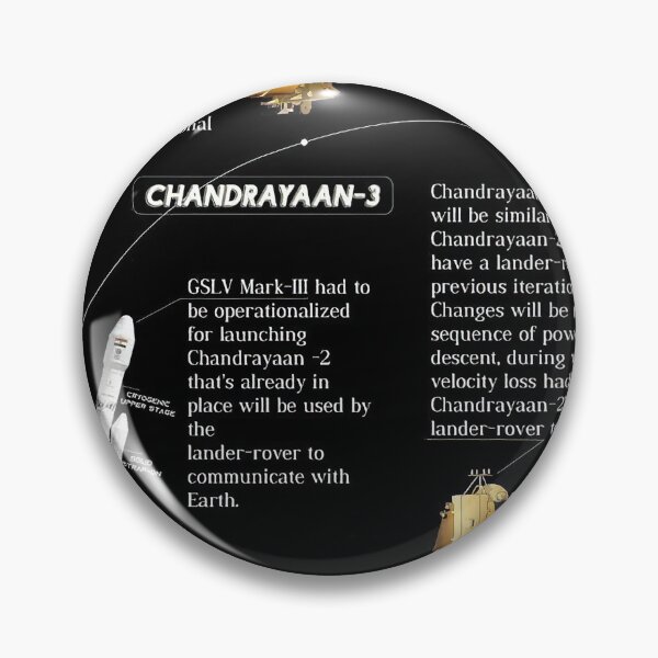 Item preview, Chandrayaan 3 mission designed and sold by Aestheticlanart.