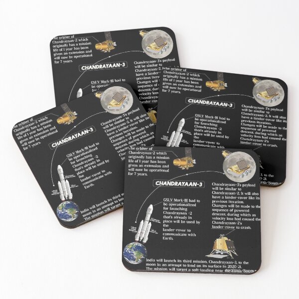 Item preview, Chandrayaan 3 mission designed and sold by Aestheticlanart.