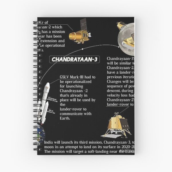 Item preview, Chandrayaan 3 mission designed and sold by Aestheticlanart.
