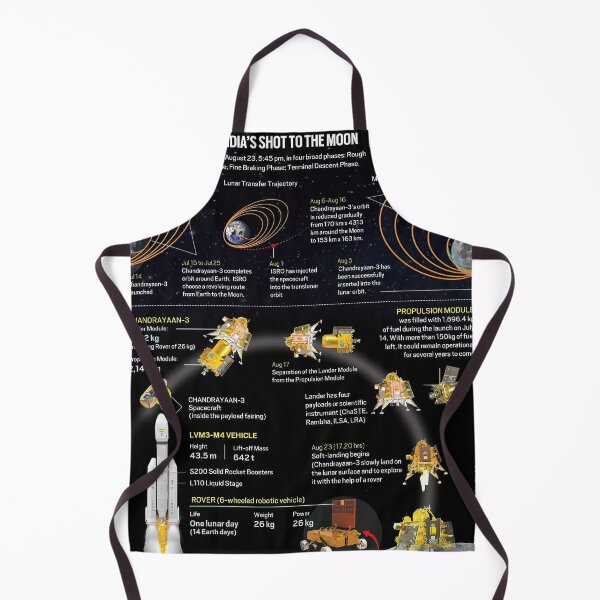 Item preview, chandrayaan 3 designed and sold by Aestheticlanart.