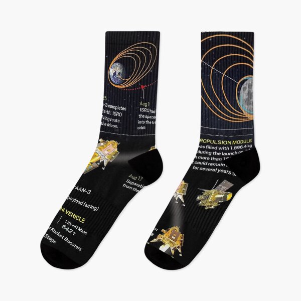Item preview, chandrayaan 3 designed and sold by Aestheticlanart.