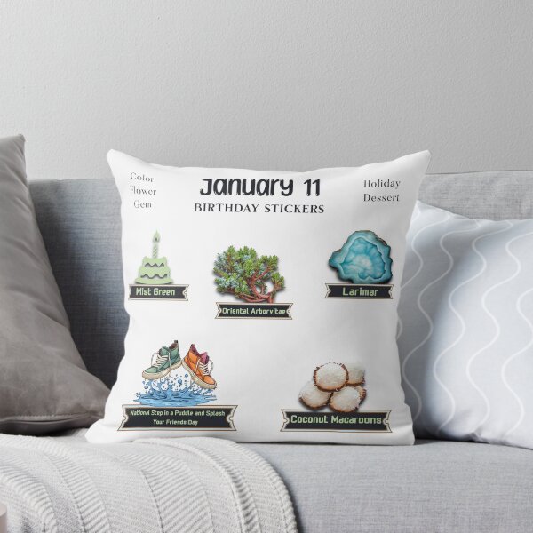 Item preview, January 11 Birthday pack designed and sold by ZenEverAI.