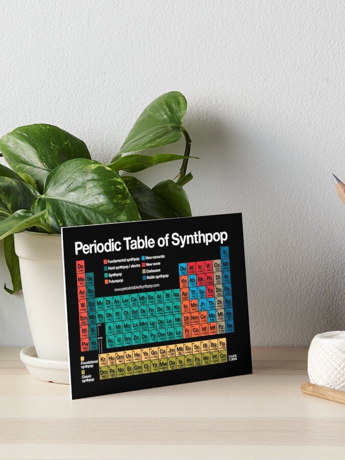 Periodic Table Of Synthpop Dark Background Art Board Print