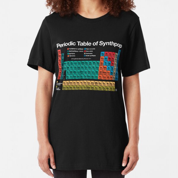 Periodic Table of Synthpop (dark background) Slim Fit T-Shirt
