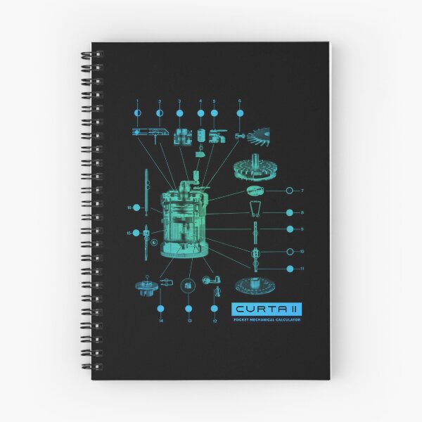 Item preview, CURTA II - A Design Classic designed and sold by Fanarchist.
