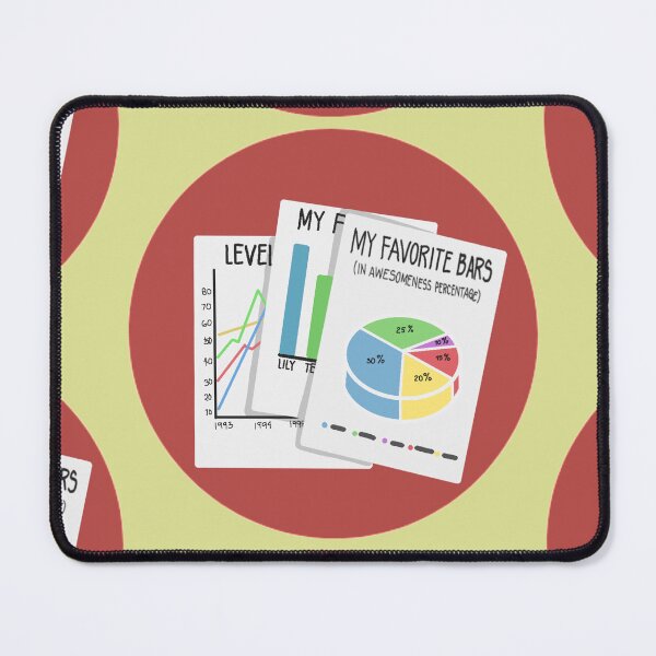 Item preview, HIMYM MOMENTS | MARSHALL CHARTS designed and sold by ulricateodoro.