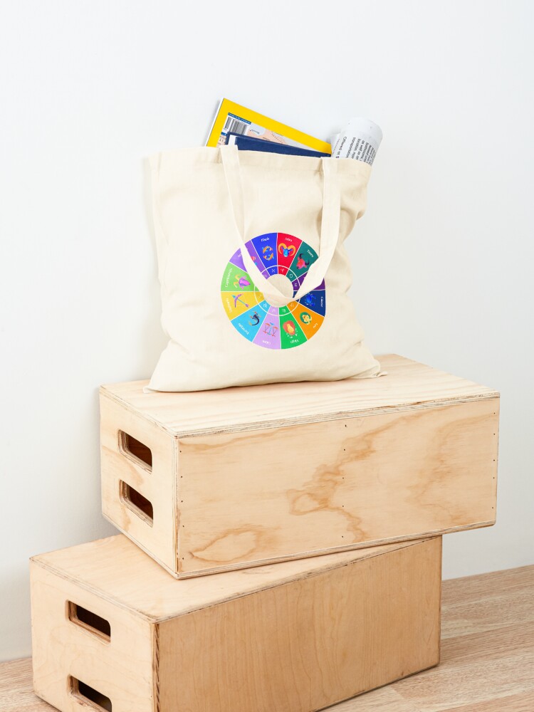 Imagen 4 de 5, Bolsa de tela con la obra Rueda del Zodíaco, diseñada y vendida por AstroSomething.