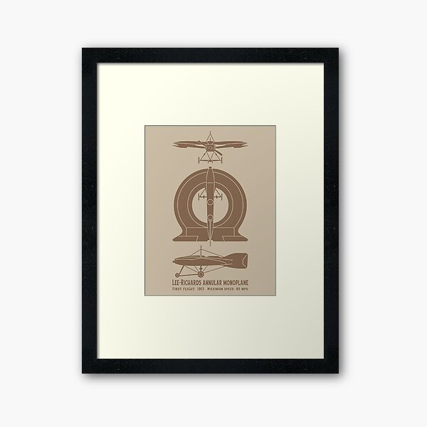 Item preview, Lee-Richards Annular Monoplane Infographic Diagrams designed and sold by MilitaryMart.