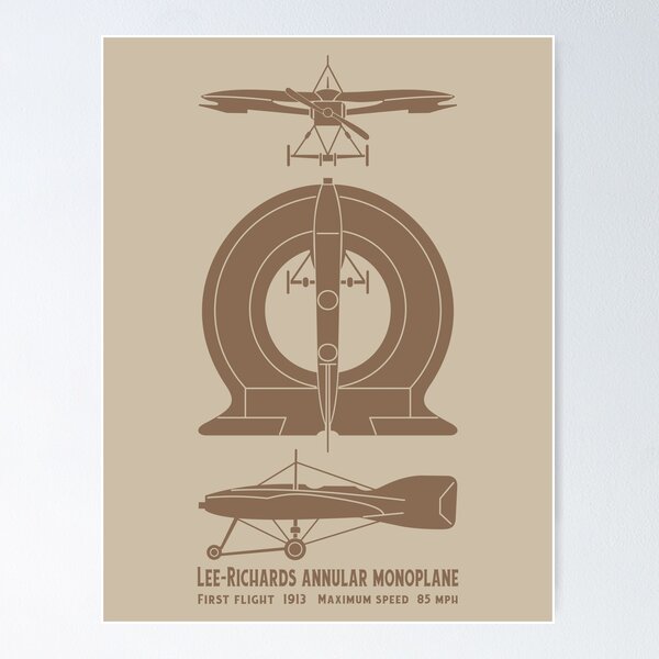 Item preview, Lee-Richards Annular Monoplane Infographic Diagrams designed and sold by MilitaryMart.