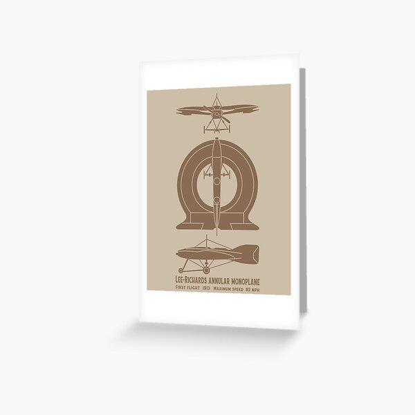 Item preview, Lee-Richards Annular Monoplane Infographic Diagrams designed and sold by MilitaryMart.