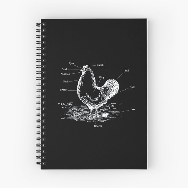 Item preview, Feathered Blueprint: Anatomy of a Chicken But designed and sold by FlyShop1.