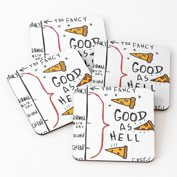 Item preview, Gregg Pizza Scale designed and sold by Migi-Desu.