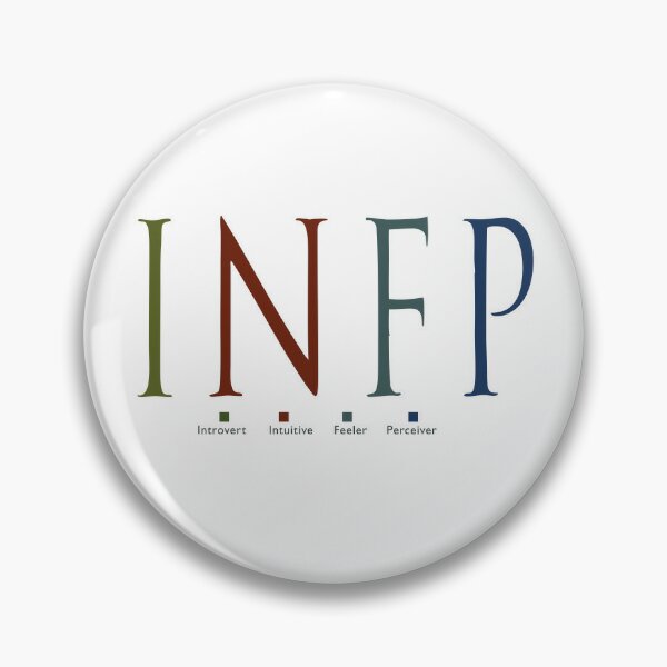 Fibonacci MBTI Personality Type: INTJ or INTP?