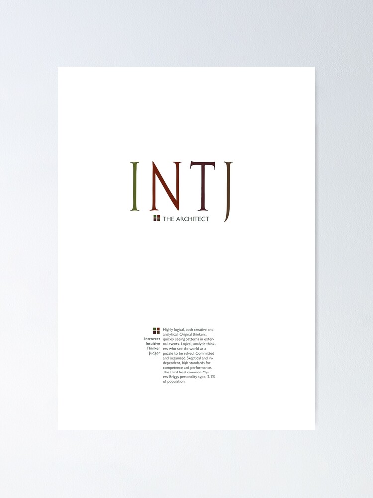 INTJ Definition Poster by THE MBTI Type