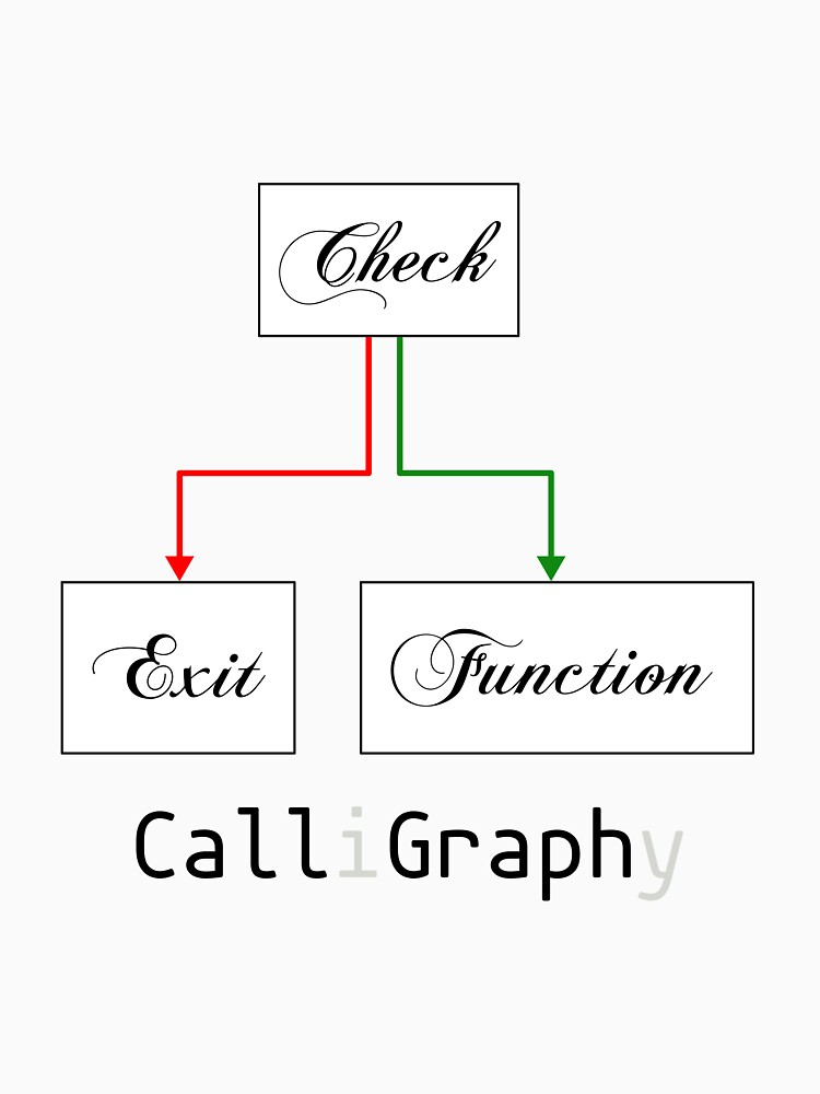 Call-i-graph-y by Ange4771