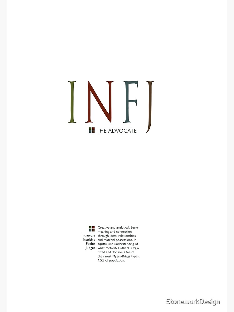 Fibonacci MBTI Personality Type: INTJ or INTP?