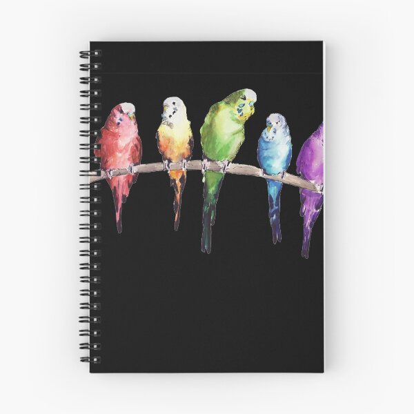 Item preview, budgie birds Meme, budgie birds Anime designed and sold by JOSE ROMAN.