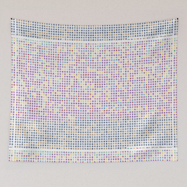 Item preview, Remembering Your Kanji Poster Colorized By Levels with Spanish meaning designed and sold by Adibto.