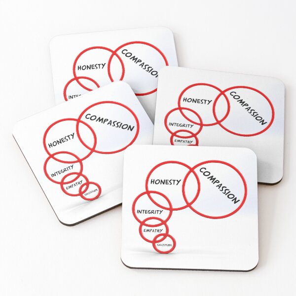Item preview, Five Virtues in black bold letters written inside red circles. White background designed and sold by abinashm12.