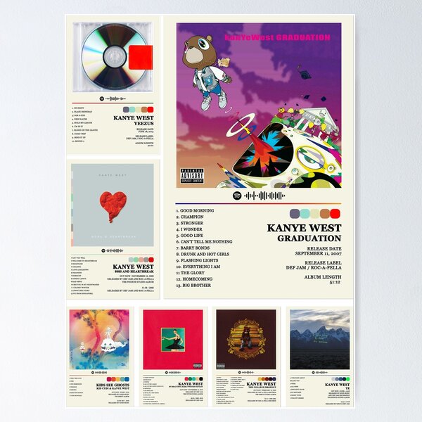 Kanye West 'Yeezus' Tracklist Poster – The Indie Planet