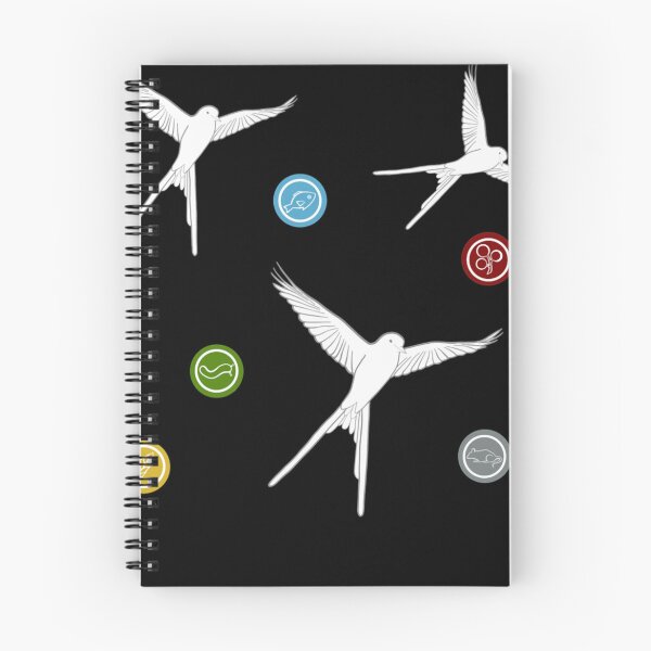 Item preview, Wingspan Food designed and sold by AubertMarleau.