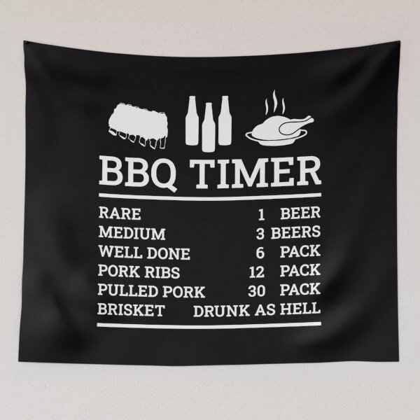 Item preview, BBQ Timer	 designed and sold by nwnqumdm54.