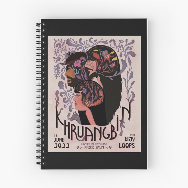Item preview, 10-BAND-COOL-PSYCHEDELIC-001-POSTER-- designed and sold by AzaleaWhitfie.