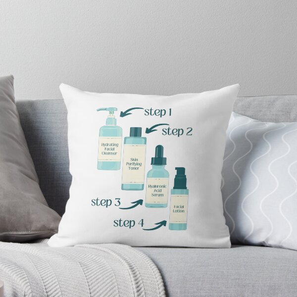 Item preview, Cleanser Toner Serum Lotion Skincare Steps Beauty Secrets designed and sold by ObsidianDaz.