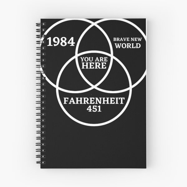 Item preview, You Are Here Venn Diagram  designed and sold by MartinHoeger.