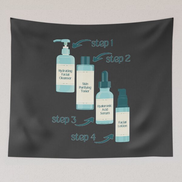 Item preview, Cleanser Toner Serum Lotion Skincare Steps Beauty Secrets designed and sold by ObsidianDaz.