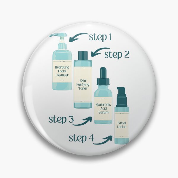 Item preview, Cleanser Toner Serum Lotion Skincare Steps Beauty Secrets designed and sold by ObsidianDaz.