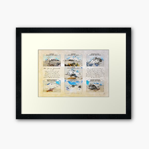 Item preview, 7 Summits of the World designed and sold by Theodor Decker.