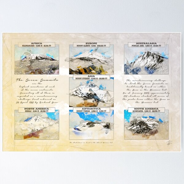 Item preview, 7 Summits of the World designed and sold by Theodor Decker.