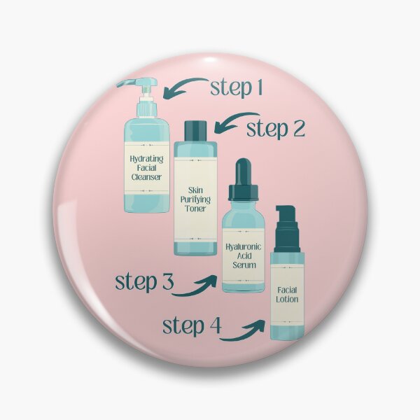 Item preview, Cleanser Toner Serum Lotion Skincare Steps Beauty Secrets designed and sold by ObsidianDaz.