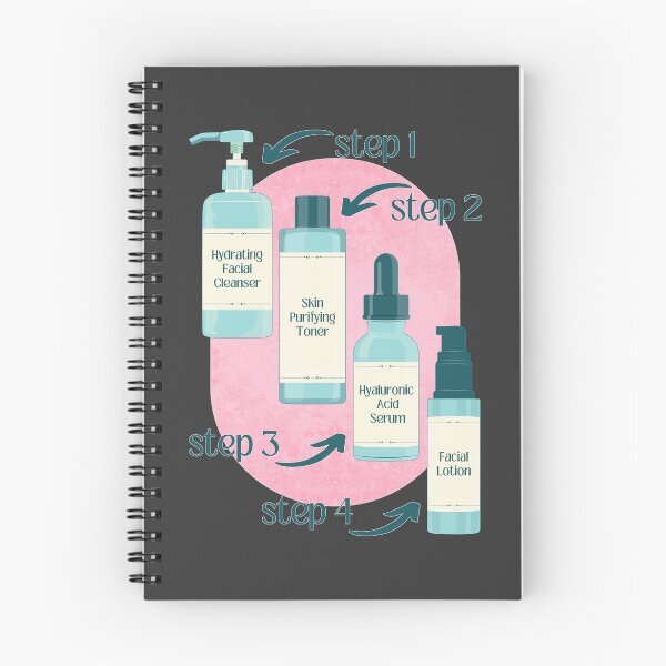 Item preview, Cleanser Toner Serum Lotion Skincare Steps Beauty Secrets designed and sold by ObsidianDaz.