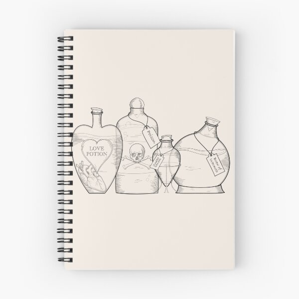 Item preview, Poison Bottles designed and sold by Sab1324.