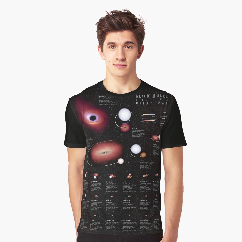 Item preview, Graphic T-Shirt designed and sold by pablocbudassi.