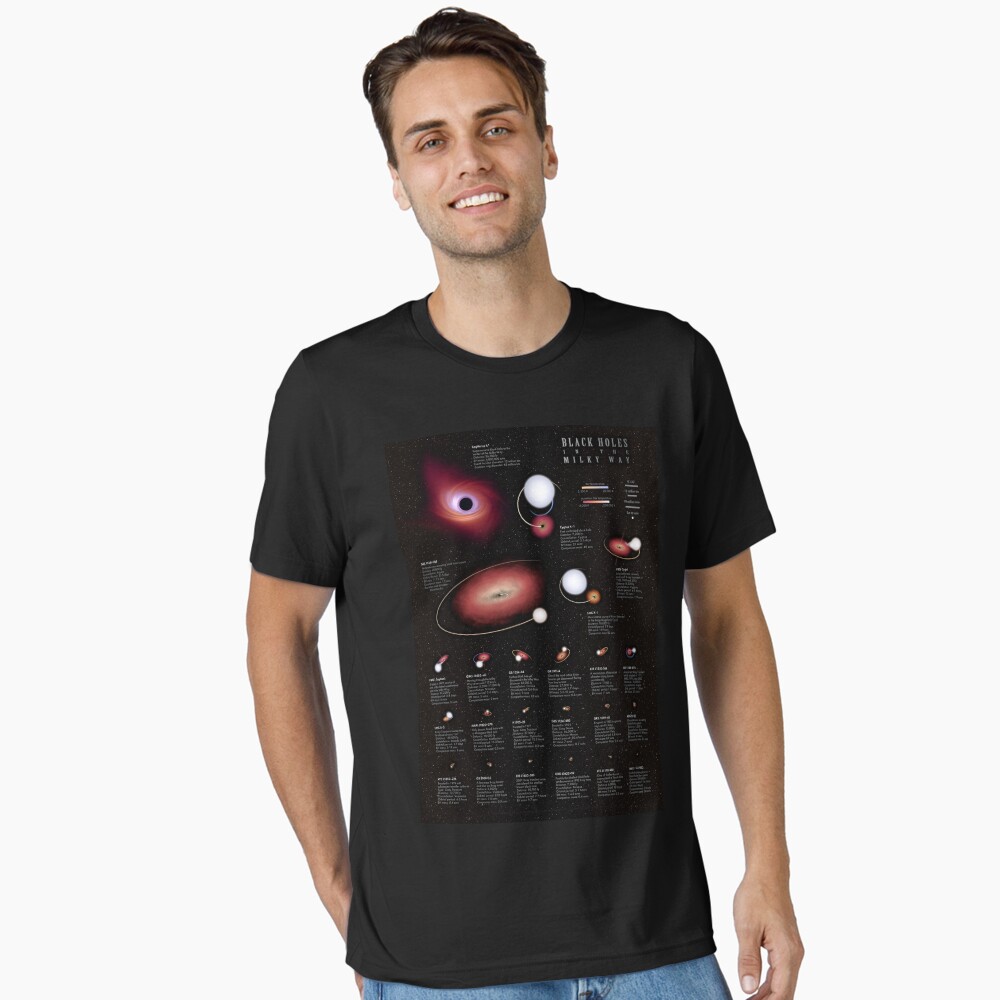 Item preview, Essential T-Shirt designed and sold by pablocbudassi.