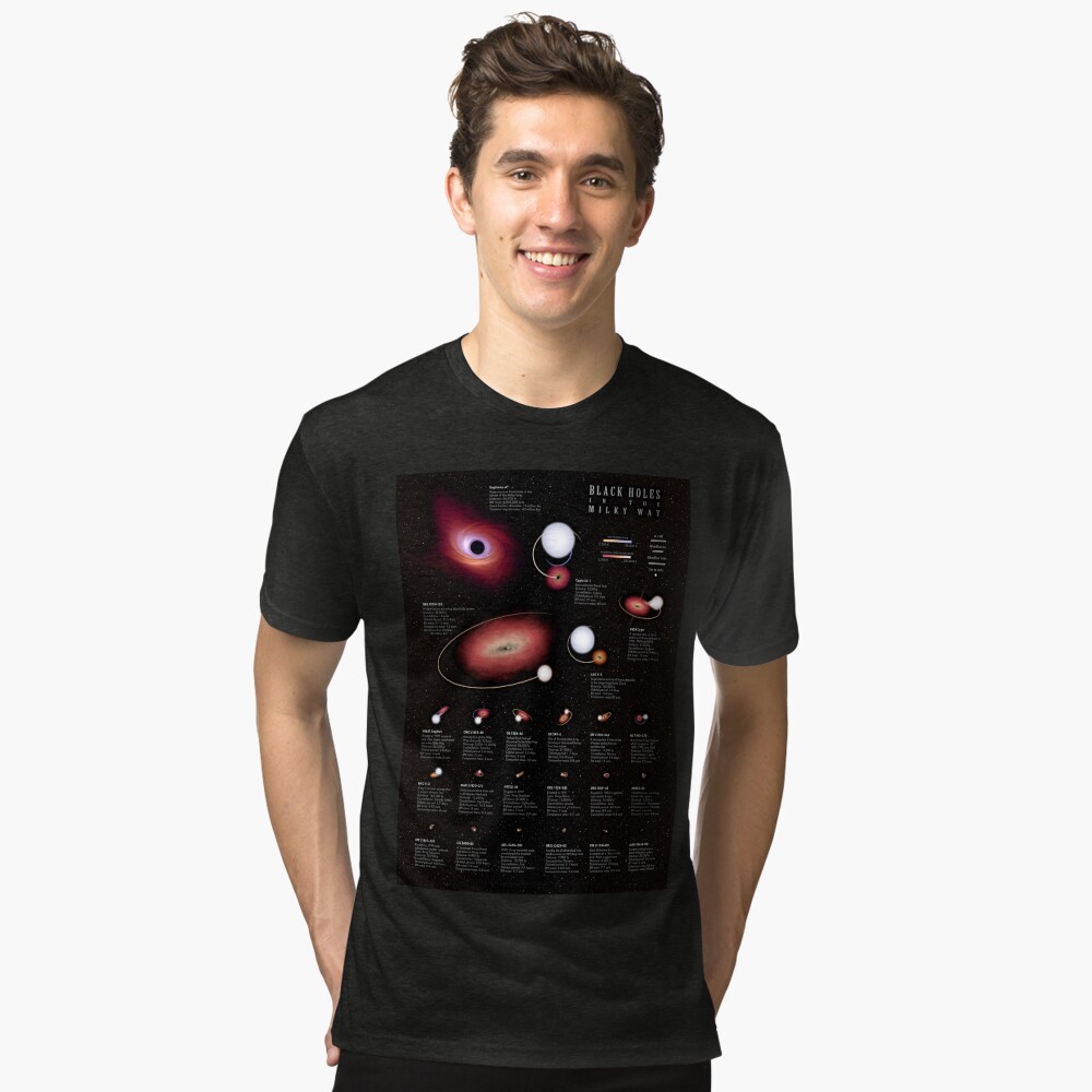 Item preview, Tri-blend T-Shirt designed and sold by pablocbudassi.