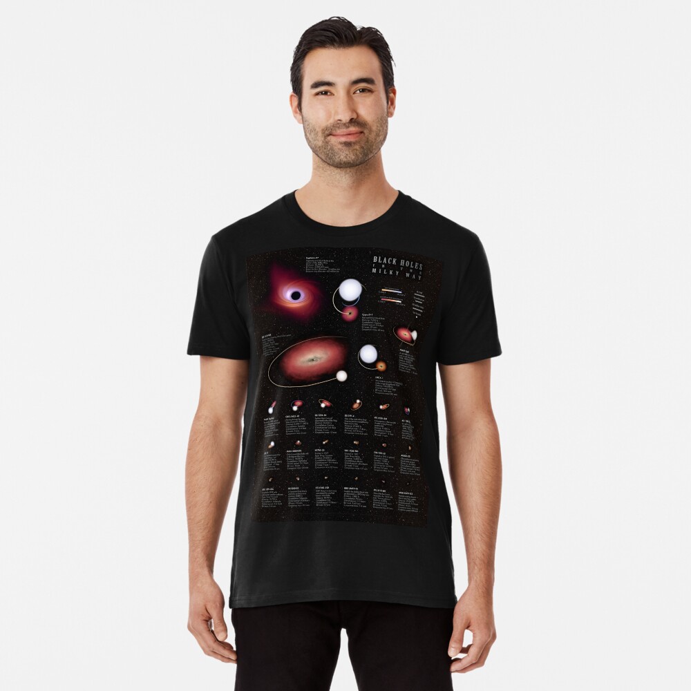 Item preview, Premium T-Shirt designed and sold by pablocbudassi.