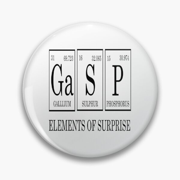 Item preview, Gasp Periodic Table  designed and sold by raineOn.