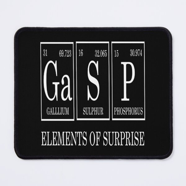 Item preview, Gasp Periodic Table  designed and sold by raineOn.