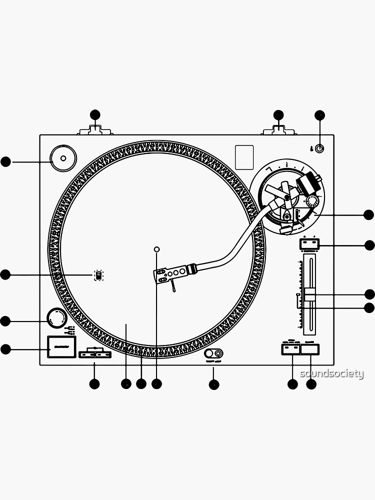 "Turntable Blueprint" Sticker for Sale by soundsociety Redbubble