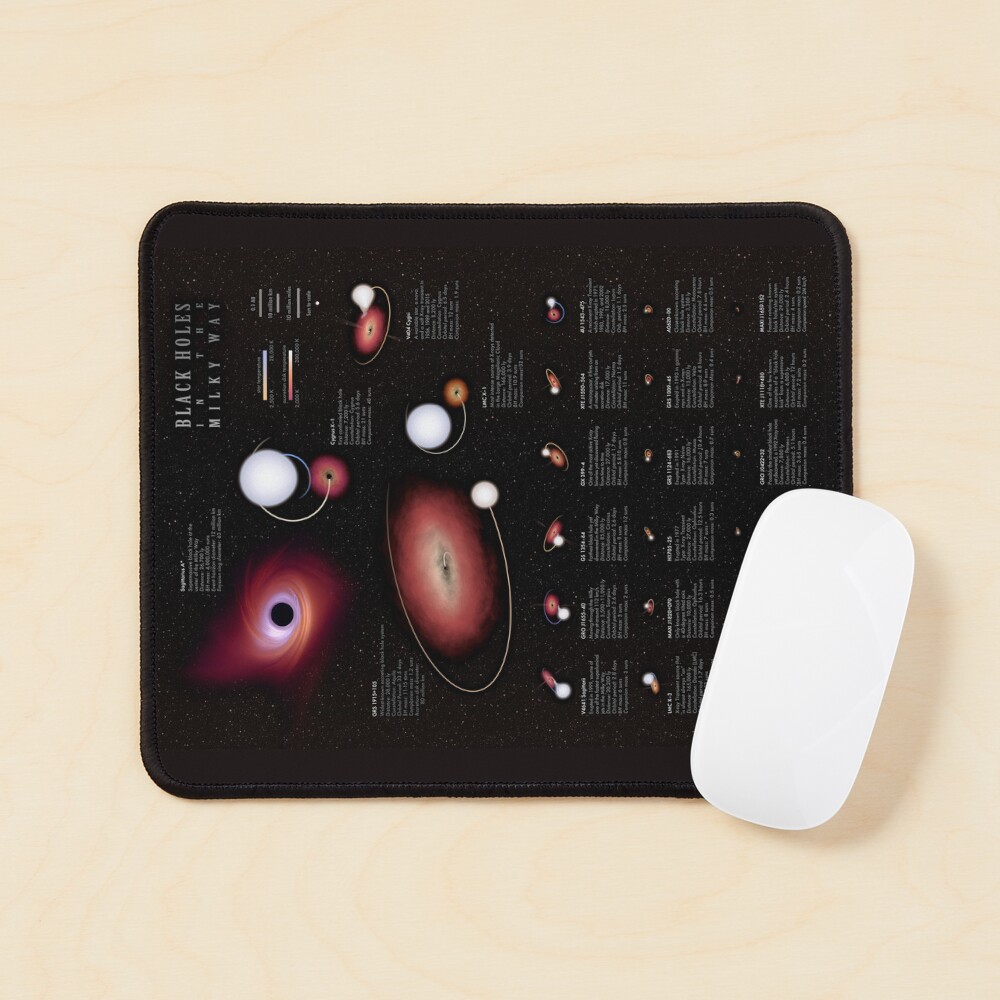 Item preview, Mouse Pad designed and sold by pablocbudassi.