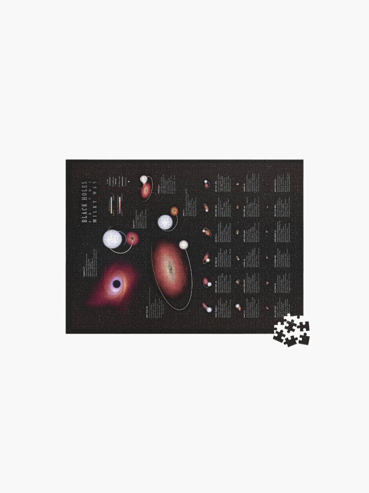 Thumbnail 1 of 2, Jigsaw Puzzle, Black Holes in the Milky Way infographic designed and sold by pablocbudassi.