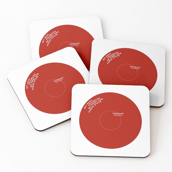 Item preview, Vulfpeck Discography 2011-2014 Vinyl Record Cover designed and sold by khokokatart.