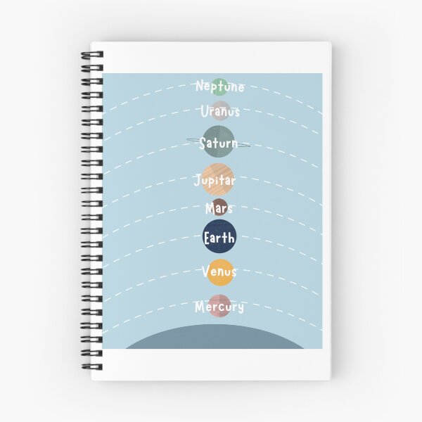 Item preview, Solar System Print designed and sold by kindandcrazy.