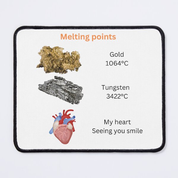 Item preview, Melting Points heart designed and sold by TitaniaAlley.