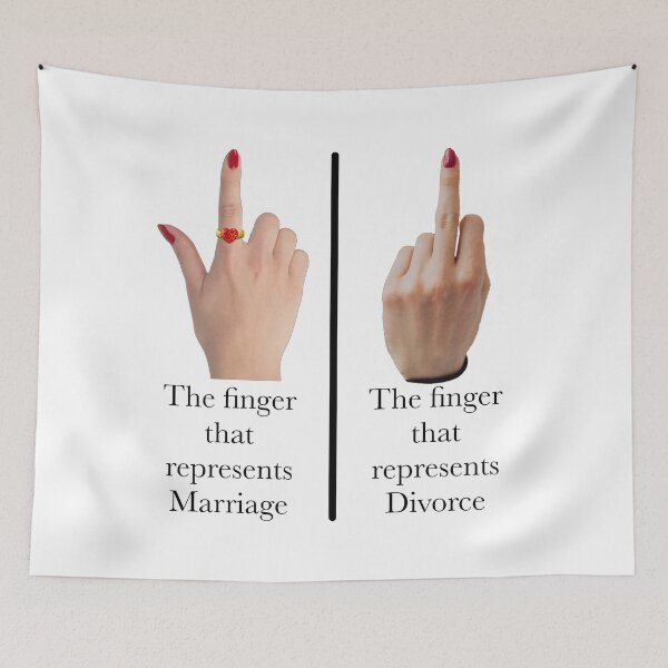 Aperçu de l'œuvre Finger for marriage and divorce créée et vendue par Ben3842.